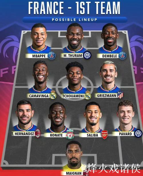 法国队将于8月27日20时公布9月份世预赛大名单 法国队将于8月27日20时公布9月份世预赛大名单