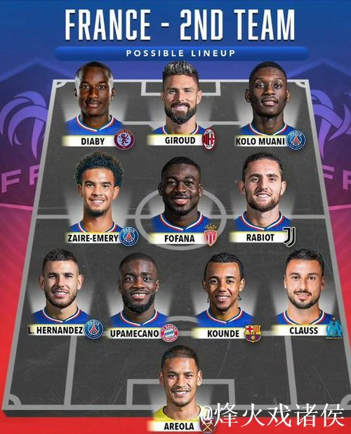 法国队将于8月27日20时公布9月份世预赛大名单 法国队将于8月27日20时公布9月份世预赛大名单