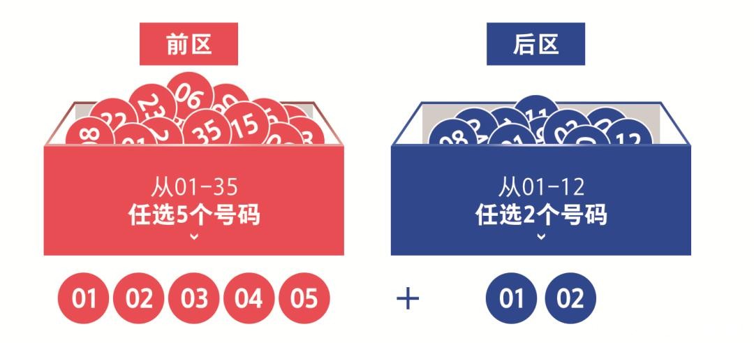 全面解析世界杯投注竞猜网站优选推荐 全面解析世界杯投注竞猜网站优选推荐