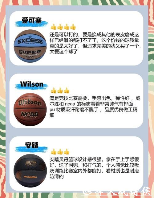 最全篮球世界杯下注app推荐与分析指南 最全篮球世界杯下注app推荐与分析指南