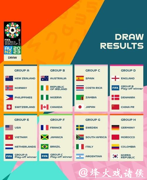 2023世界杯比分预测指南 2023世界杯比分预测指南