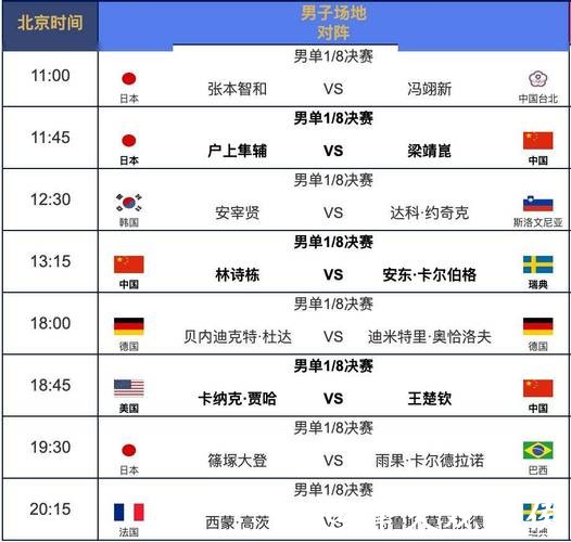 全面解析世界杯赛程时间表和赛事亮点 全面解析世界杯赛程时间表和赛事亮点