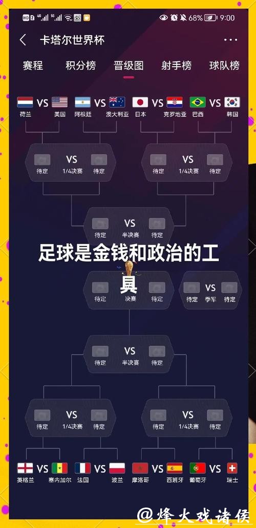 全面解析世界杯强队实力与战术分析