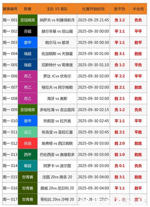 全面解析世界杯竞猜平台使用指南