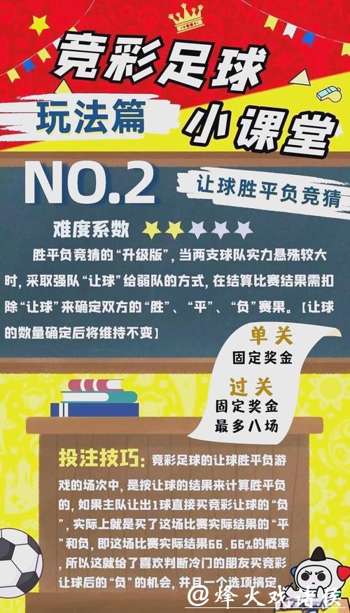 2026世界杯投注指南：全面解析与策略